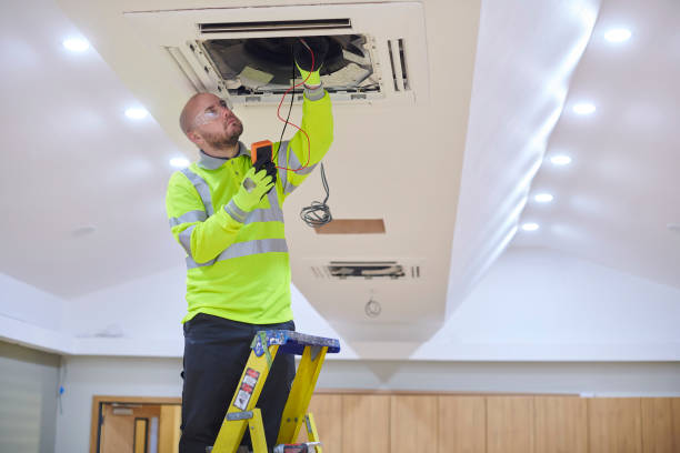 Best Heating Repair Services  in Buffalo, SC